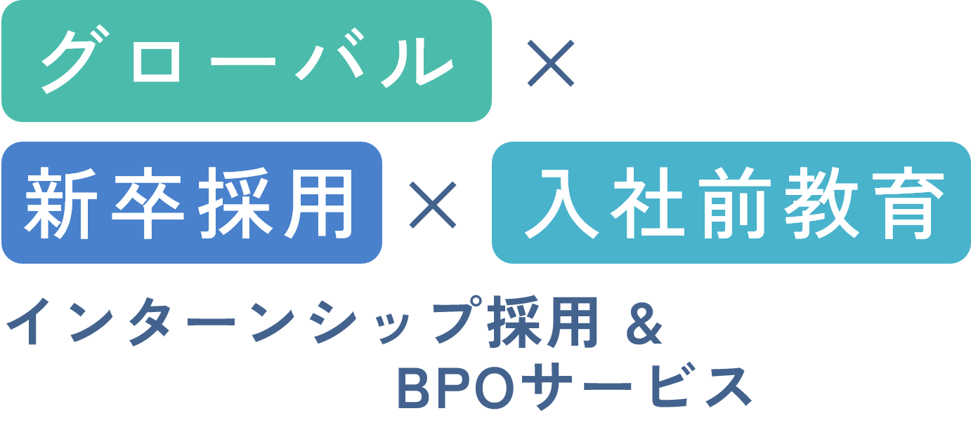 グローバルx新卒採用x入社前教育 インターンシップ採用 & BPOサービス